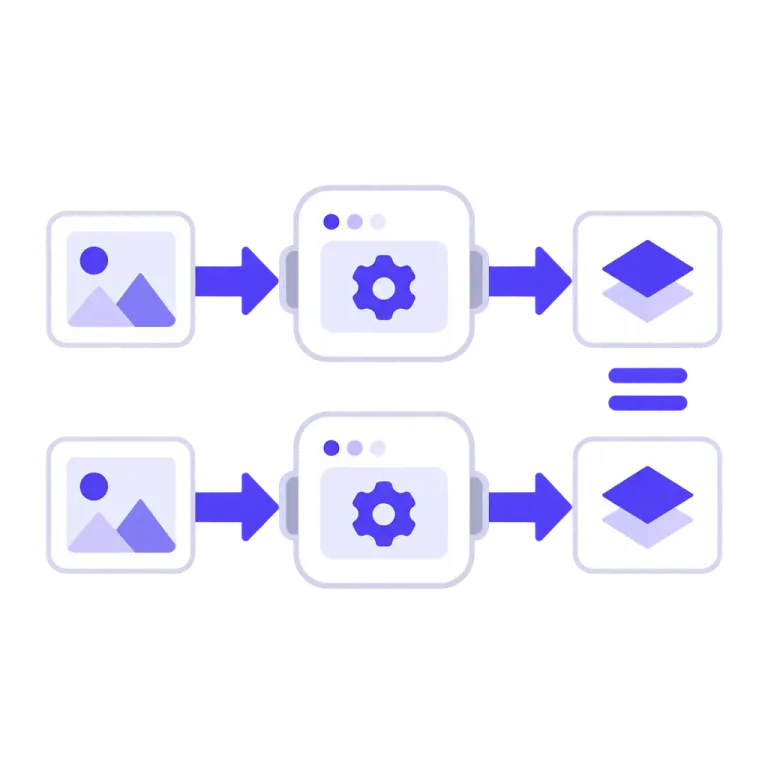 Two identical rows, each carrying the same picture through an arrow into the same machine and out to the same emblem, joined by an equals sign